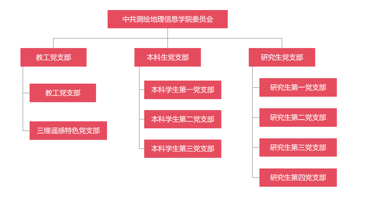 太阳集团城网站2017