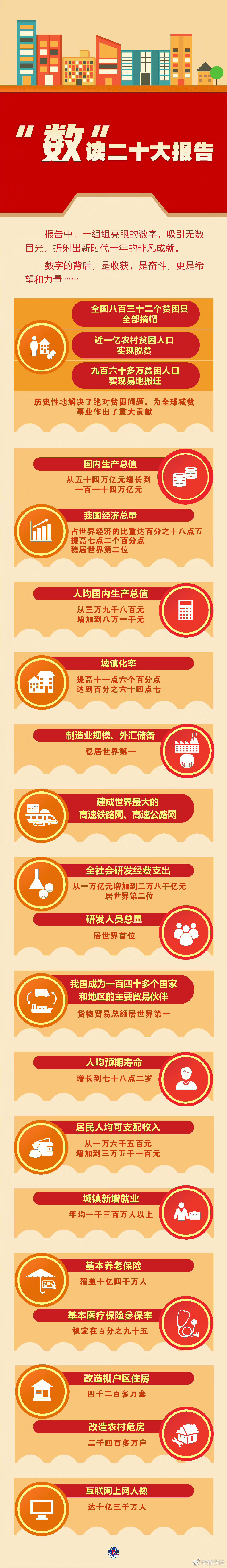 太阳集团城网站2017