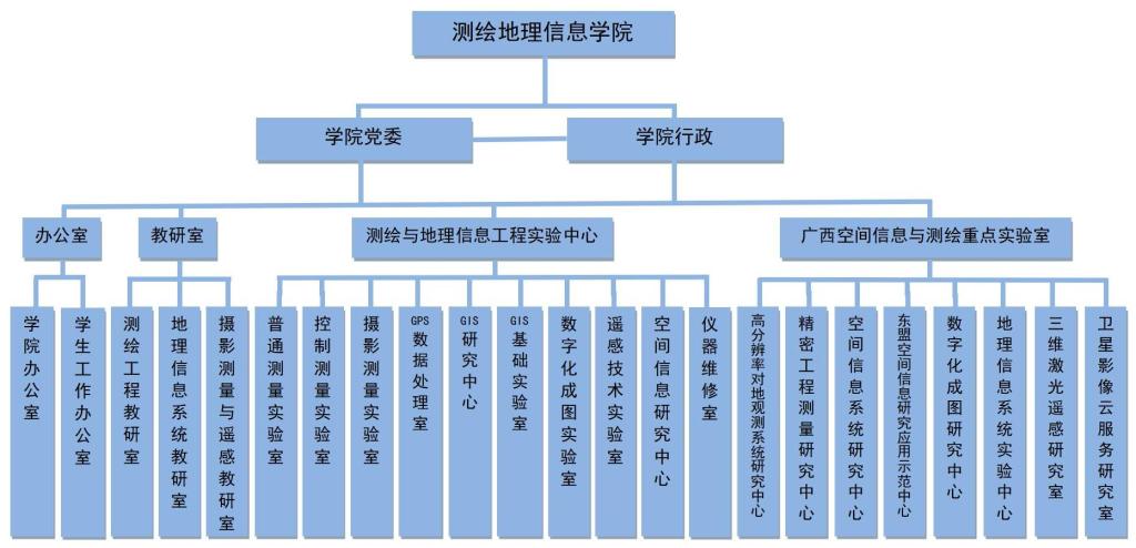 太阳集团城网站2017